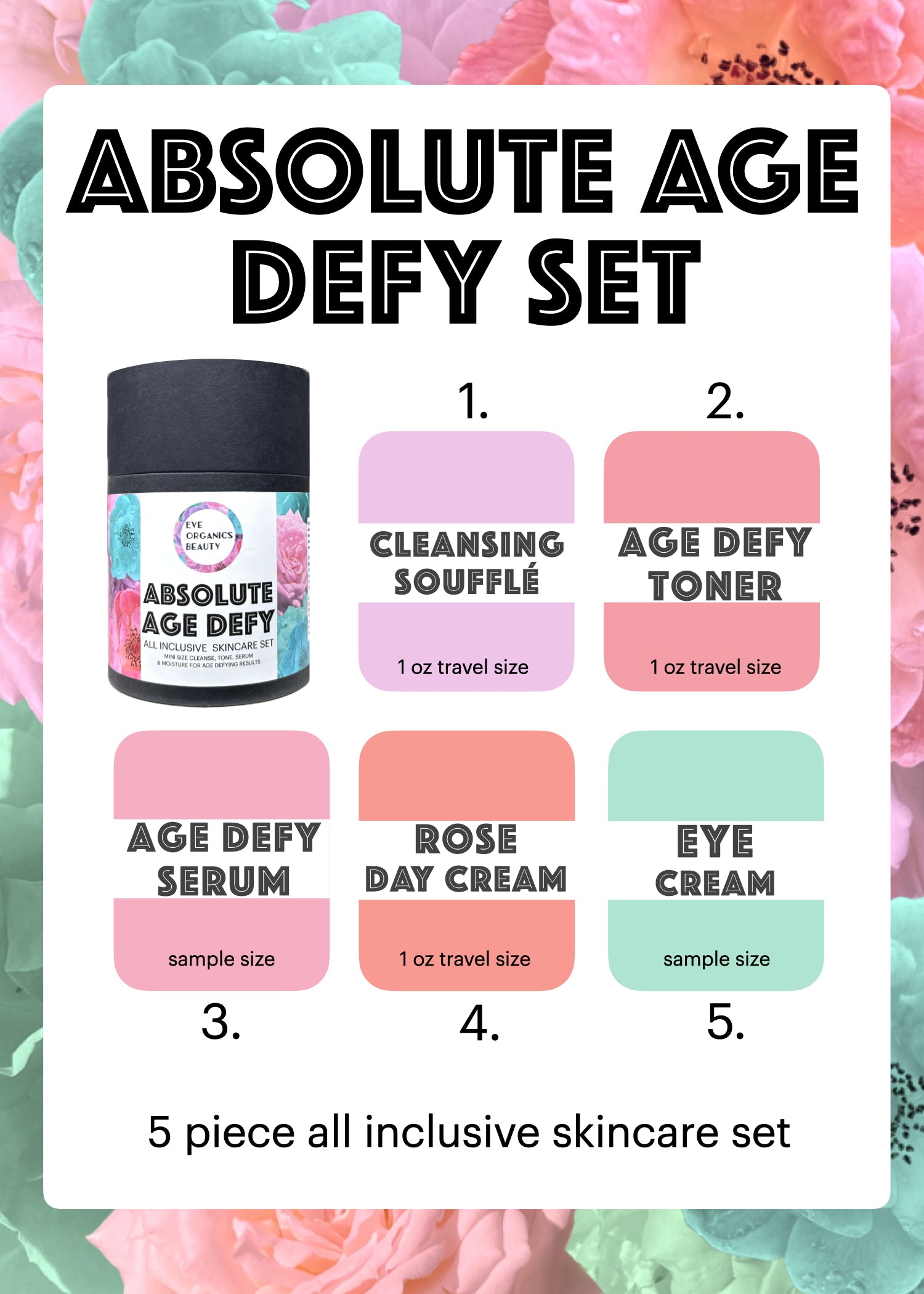 A 5-piece trial moisturizer sampler set from Absolute Age Defy, featuring a black jar of Cleansing Soufflé alongside five color-coded travel-size swatches for Age Defy Toner, Age Defy Serum, Rose Day Cream, Eye Cream, and another pink item, all arranged on a white card with a pink floral background.