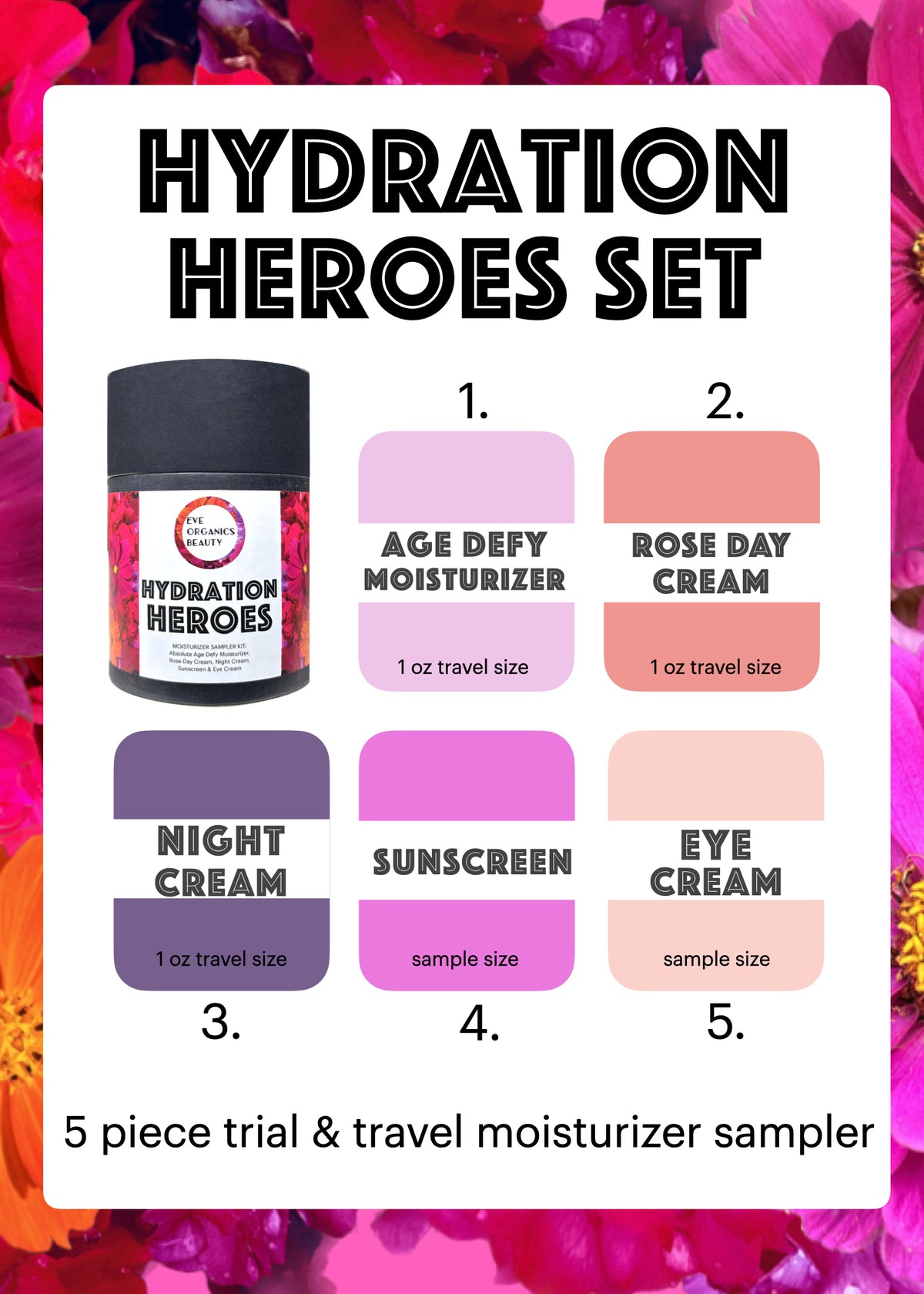 HYDRATION HEROES Moisturizer Sampler Set