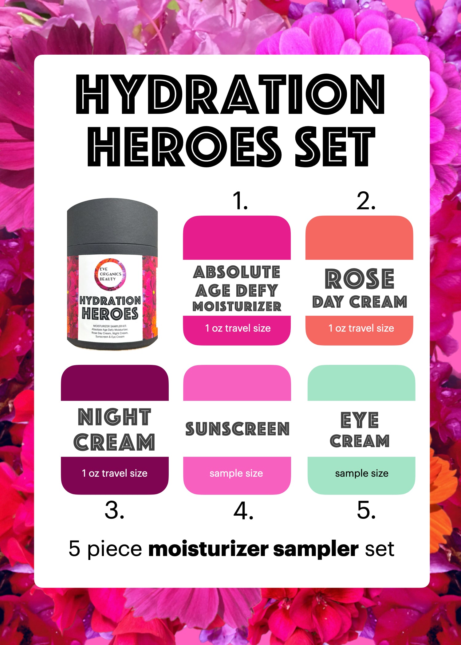 THIS 5 PEICE SET CONTAINS TRAVEL 1 OZ SIZES OF ABSOLUTE AGE DEFY MOISTURIZER, ROSE DAY CREAM, NIGHT CREAM AND SAMPLES OF SUNSCREEN AND EYE CREAM. THIS SET IS A $68 VALUE FOR $48.